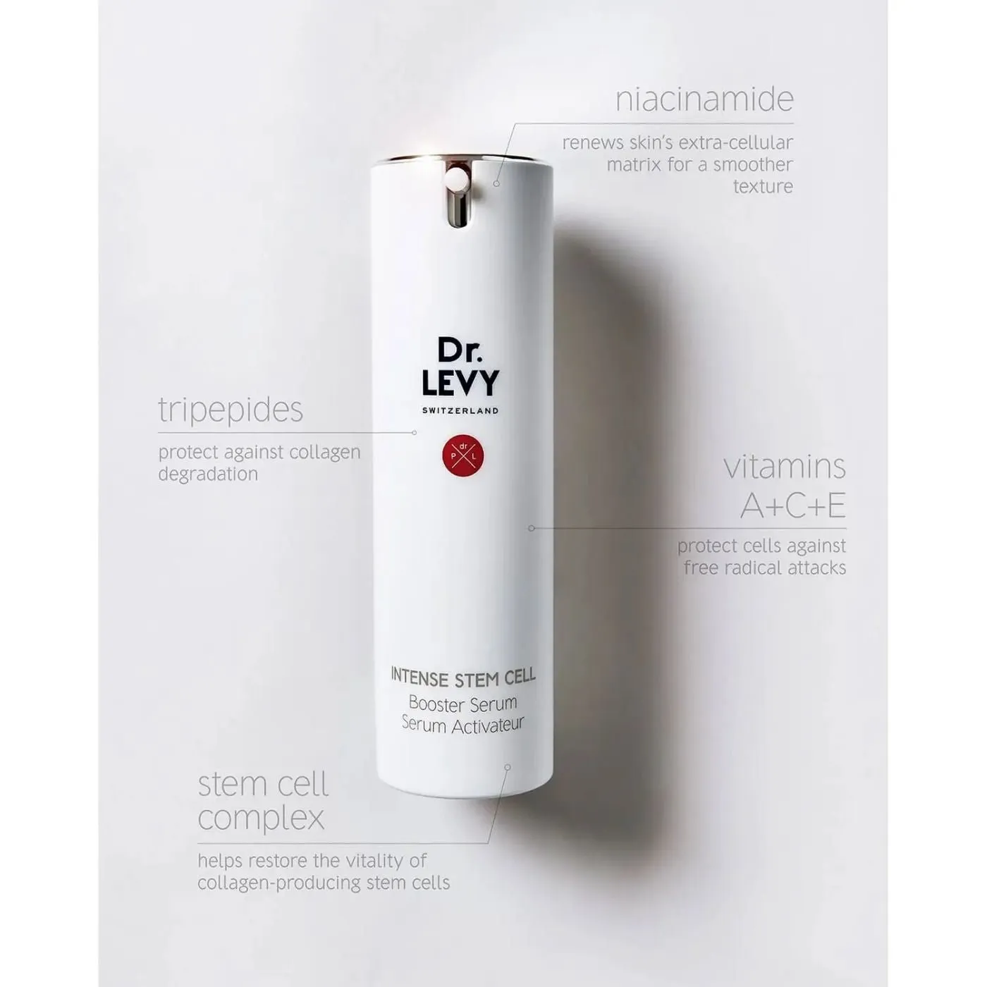 Dr LEVY Switzerland | Booster Serum 30ml