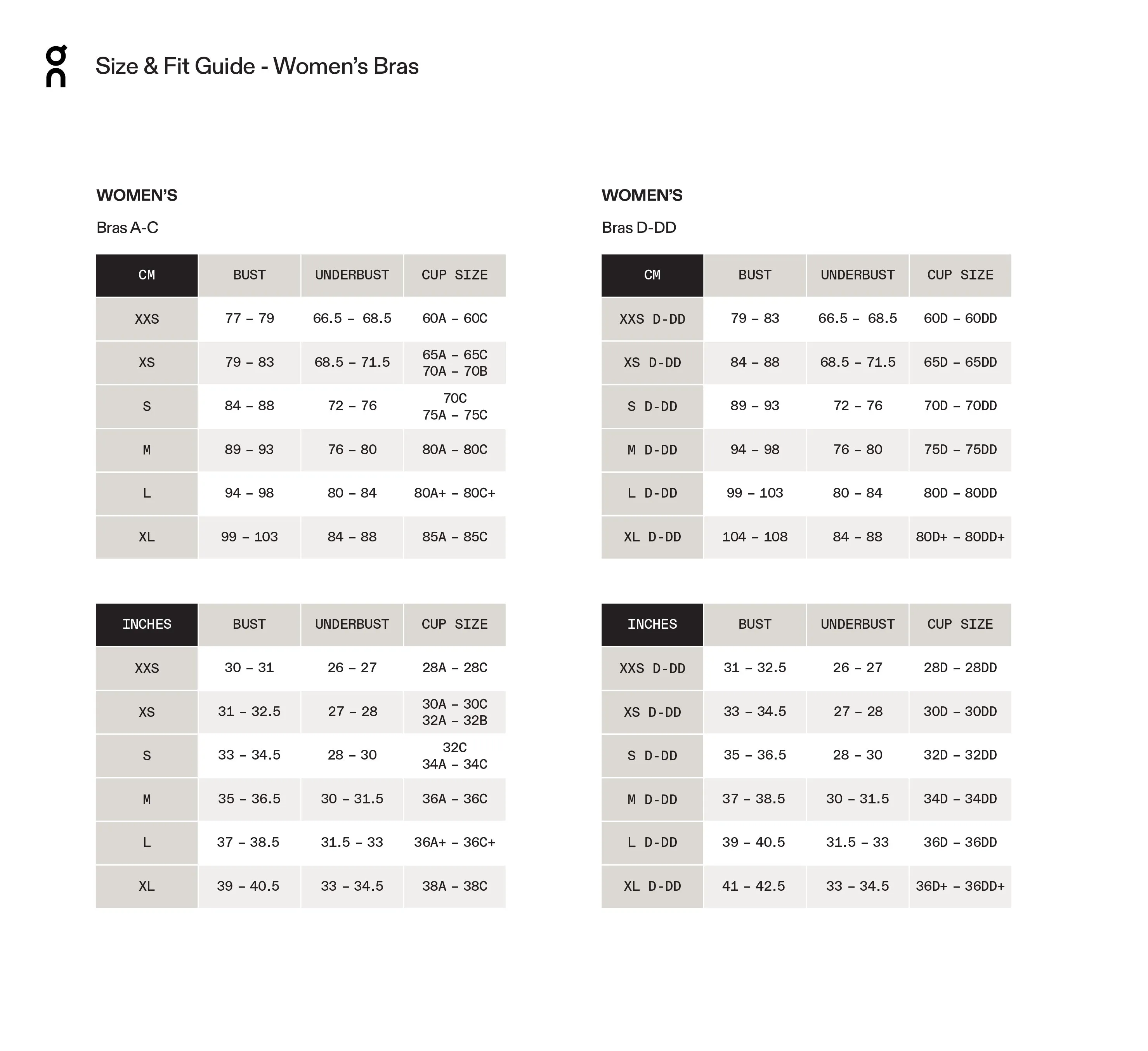 On Performance Hybrid Short