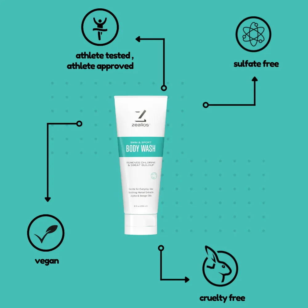 Zealios Swim & Sport Body Wash